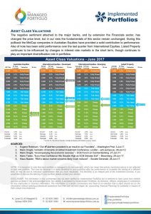 June Economic Update Pg 5